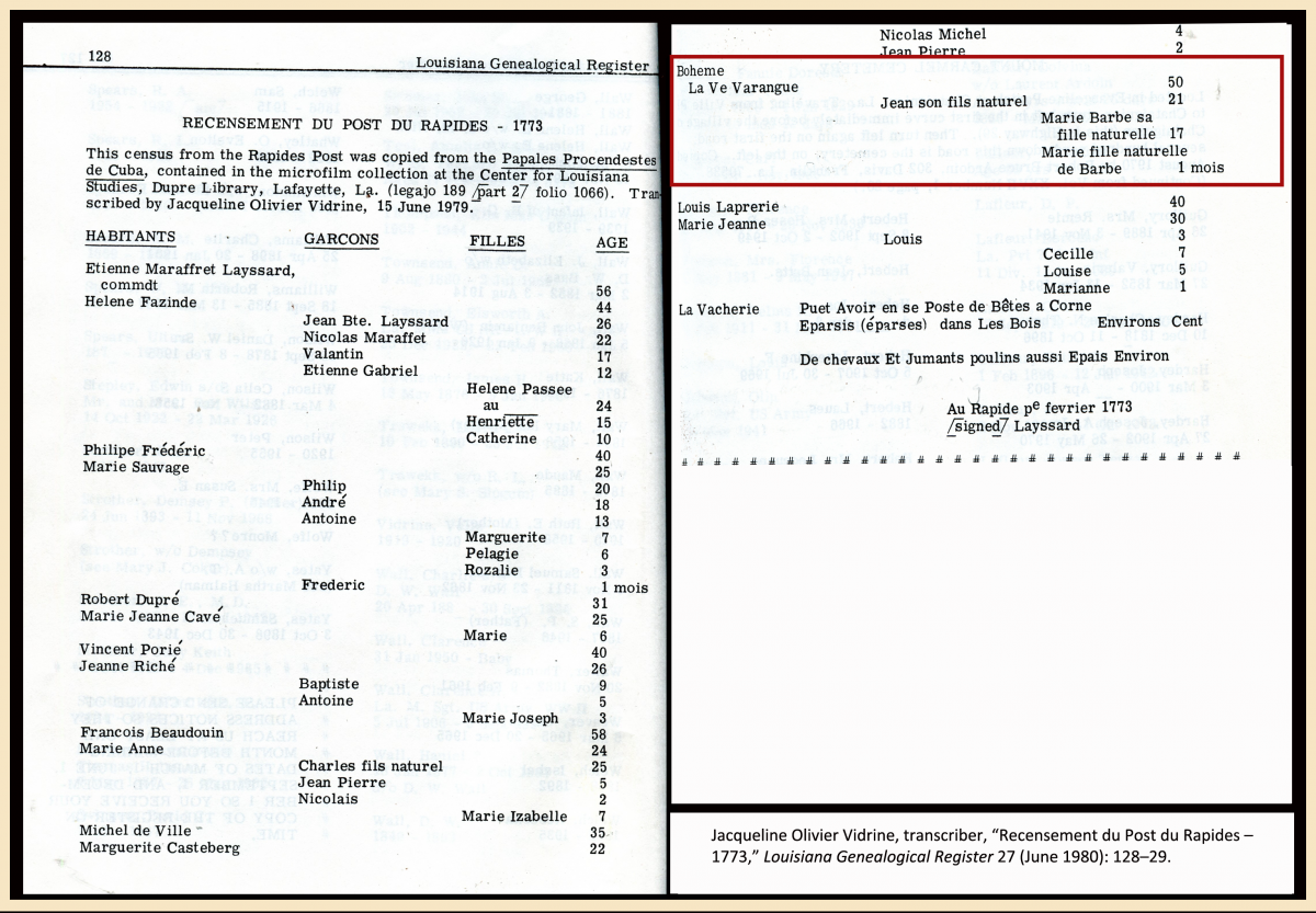 QuickLesson 17 The Evidence Analysis Process Map Evidence Explained